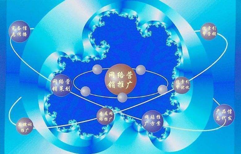 通渭新媒体运营企业需要掌握的网络推广技巧有哪些